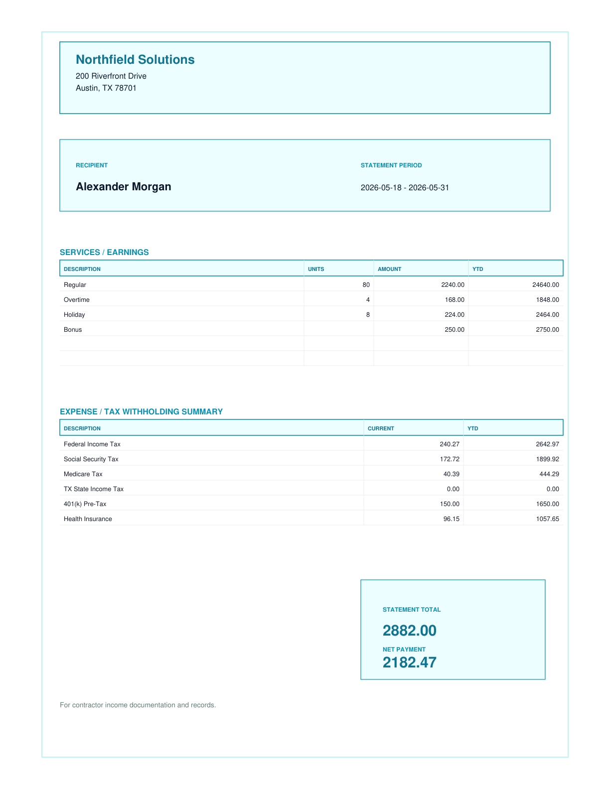 Contractor Freelancer Income Statement template