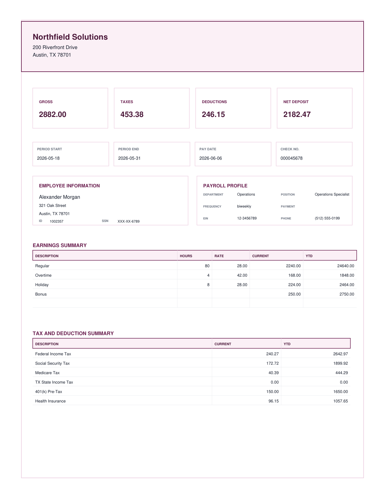 Modern No-Check Payroll Summary template
