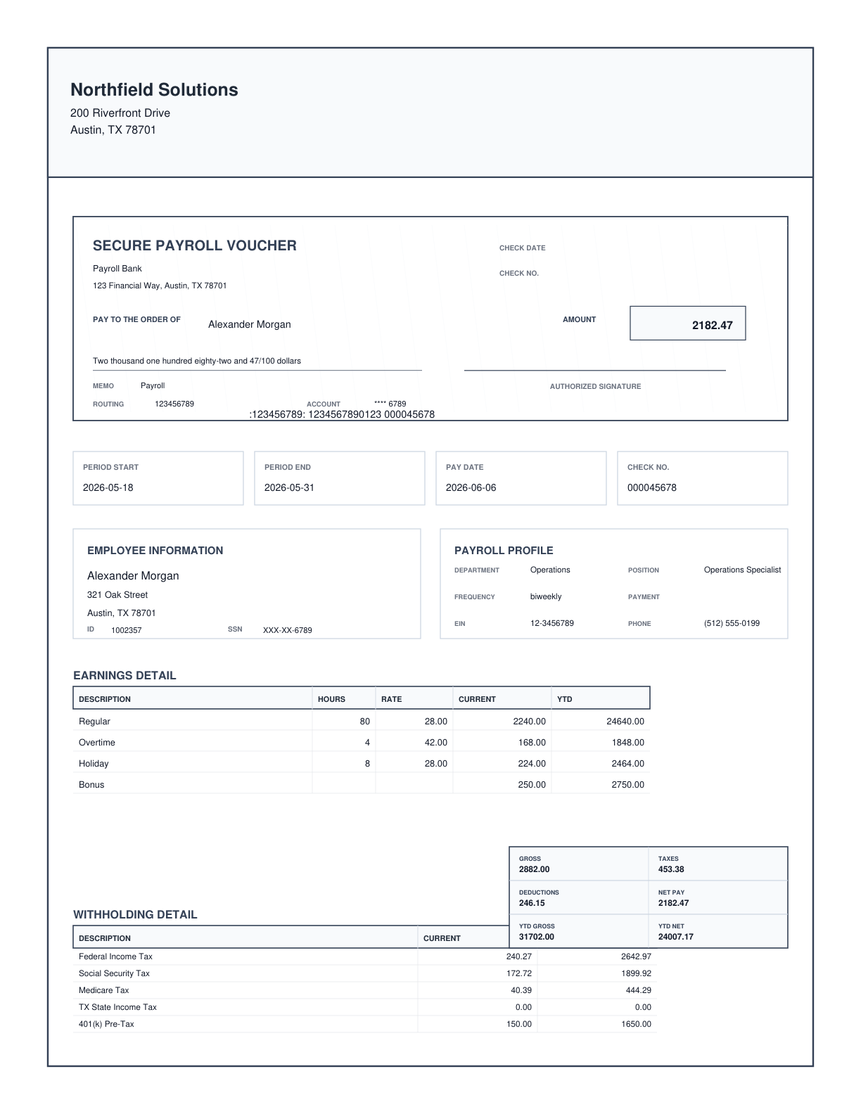Secure Voucher template